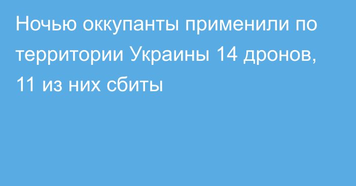 Ночью оккупанты применили по территории Украины 14 дронов, 11 из них сбиты