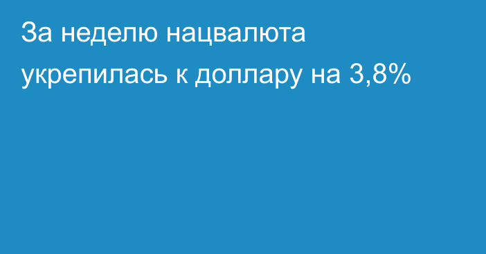 За неделю нацвалюта укрепилась к доллару на 3,8%