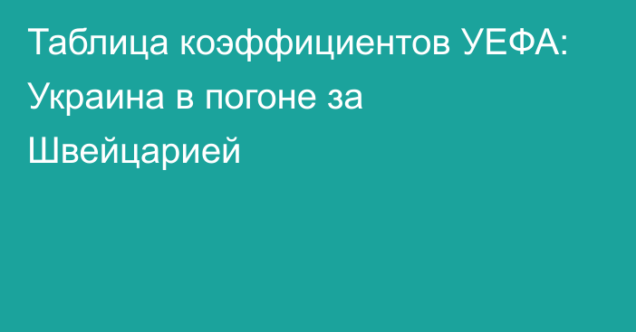 Таблица коэффициентов УЕФА: Украина в погоне за Швейцарией