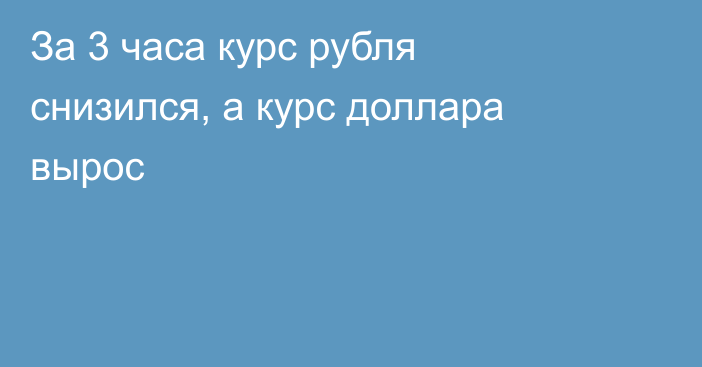 За 3 часа курс рубля снизился, а курс доллара вырос