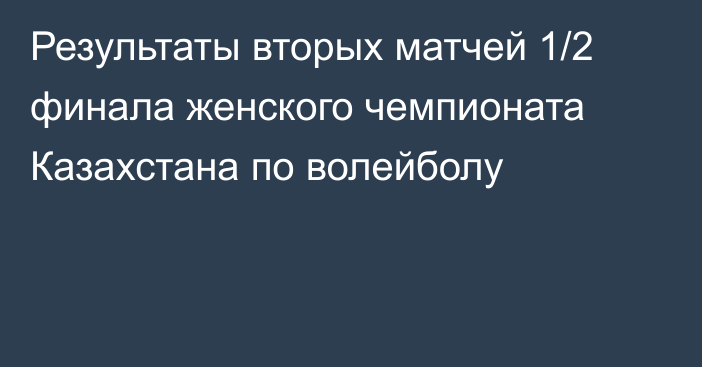 Результаты вторых матчей 1/2 финала женского чемпионата Казахстана по волейболу