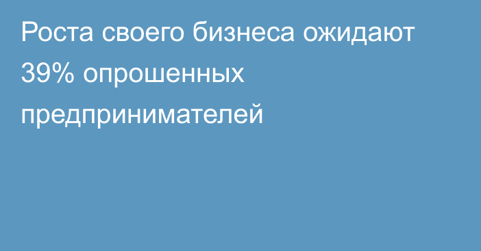 Роста своего бизнеса ожидают 39% опрошенных предпринимателей