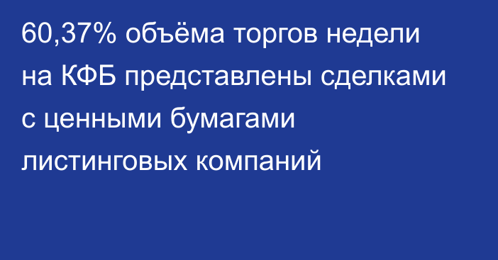 60,37% объёма торгов недели на КФБ представлены сделками с ценными бумагами листинговых компаний