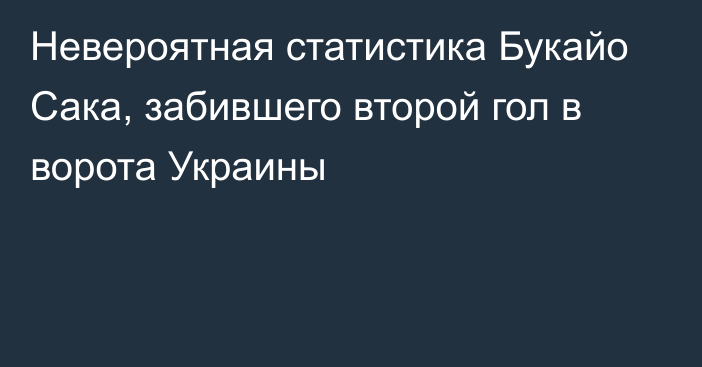 Невероятная статистика Букайо Сака, забившего второй гол в ворота Украины