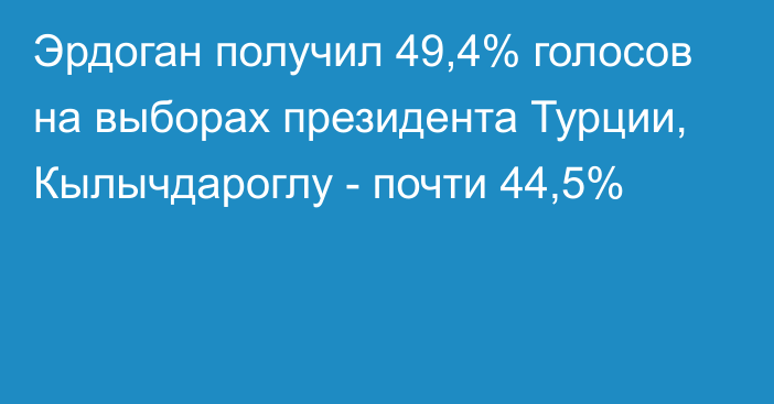 Эрдоган получил 49,4% голосов на выборах президента Турции, Кылычдароглу - почти 44,5%