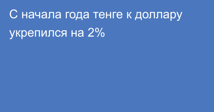 С начала года тенге к доллару укрепился на 2%