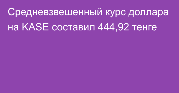 Средневзвешенный курс доллара на KASE составил 444,92 тенге