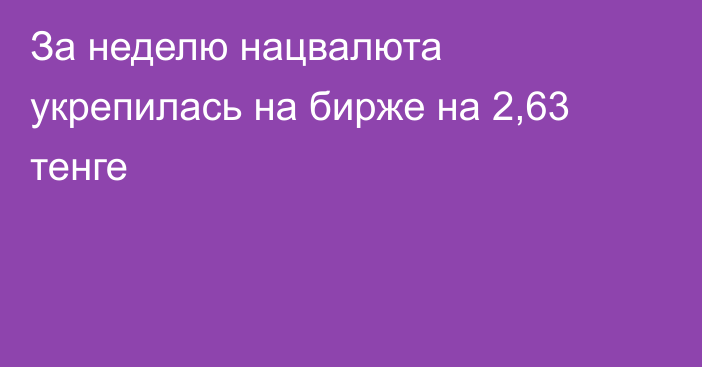 За неделю нацвалюта укрепилась на бирже на 2,63 тенге