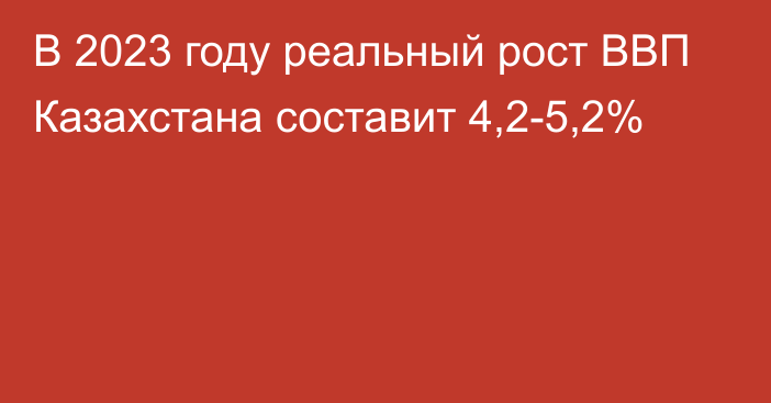 В 2023 году реальный рост ВВП Казахстана составит 4,2-5,2%