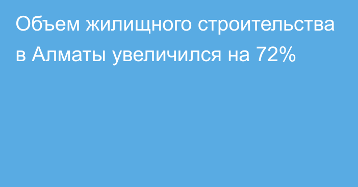 Объем жилищного строительства в Алматы увеличился на 72%