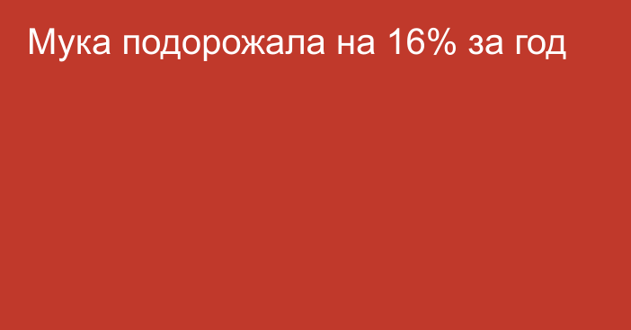 Мука подорожала на 16% за год