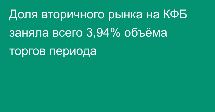 Доля вторичного рынка на КФБ заняла всего 3,94% объёма торгов периода