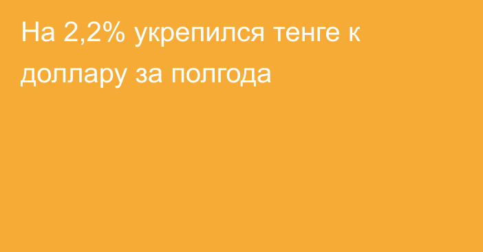 На 2,2% укрепился тенге к доллару за полгода