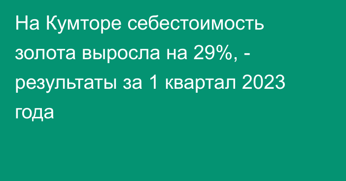 На Кумторе себестоимость золота выросла на 29%, - результаты за 1 квартал 2023 года