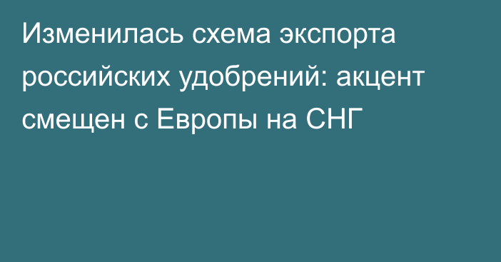 Изменилась схема экспорта российских удобрений: акцент смещен с Европы на СНГ