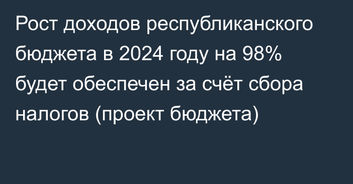 Рост доходов республиканского бюджета в 2024 году на 98% будет обеспечен за счёт сбора налогов (проект бюджета)