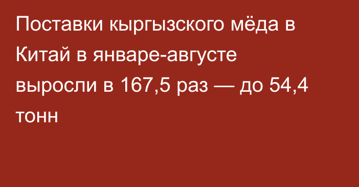 Поставки кыргызского мёда в Китай в январе-августе выросли в 167,5 раз — до 54,4 тонн