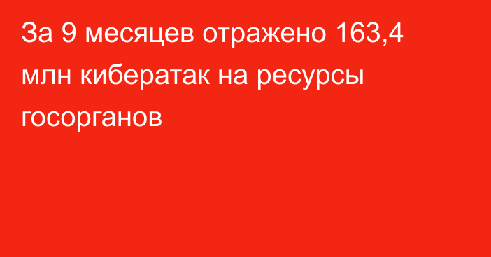 За 9 месяцев отражено 163,4 млн кибератак на ресурсы госорганов