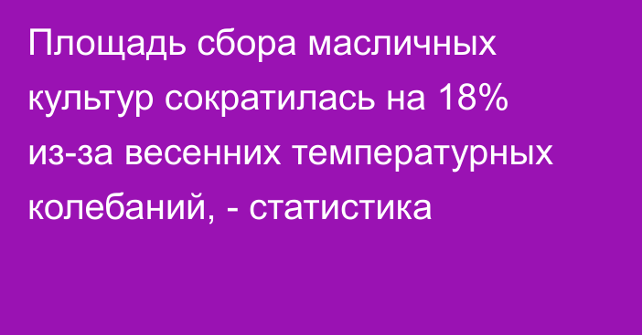 Площадь сбора масличных культур сократилась на 18% из-за весенних температурных колебаний, - статистика