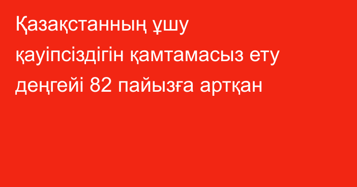 Қазақстанның ұшу қауіпсіздігін қамтамасыз ету деңгейі 82 пайызға артқан