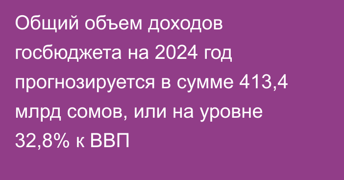 Общий объем доходов госбюджета на 2024 год прогнозируется в сумме 413,4 млрд сомов, или на уровне 32,8% к ВВП