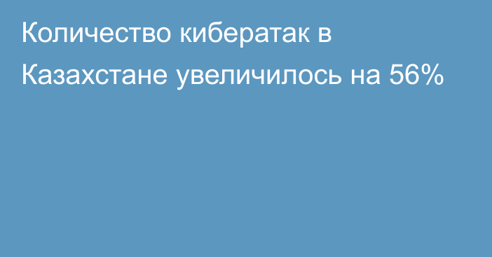 Количество кибератак в Казахстане увеличилось на 56%