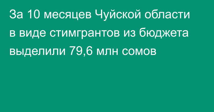 За 10 месяцев Чуйской области в виде стимгрантов из бюджета выделили 79,6 млн сомов