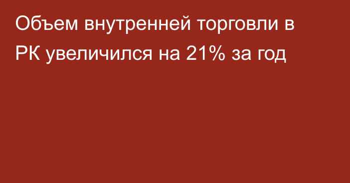 Объем внутренней торговли в РК увеличился на 21% за год