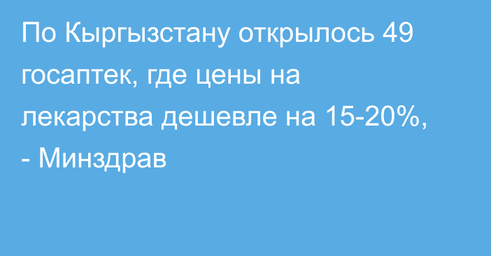 По Кыргызстану открылось 49 госаптек, где цены на лекарства дешевле на 15-20%, - Минздрав