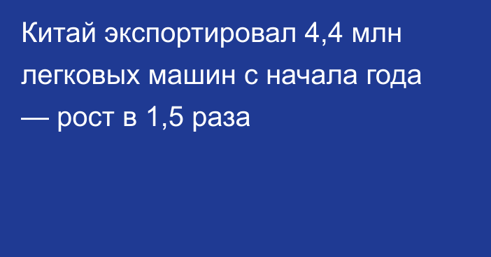 Китай экспортировал 4,4 млн легковых машин с начала года — рост в 1,5 раза