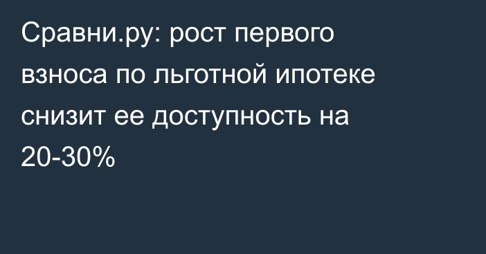 Сравни.ру: рост первого взноса по льготной ипотеке снизит ее доступность на 20-30%