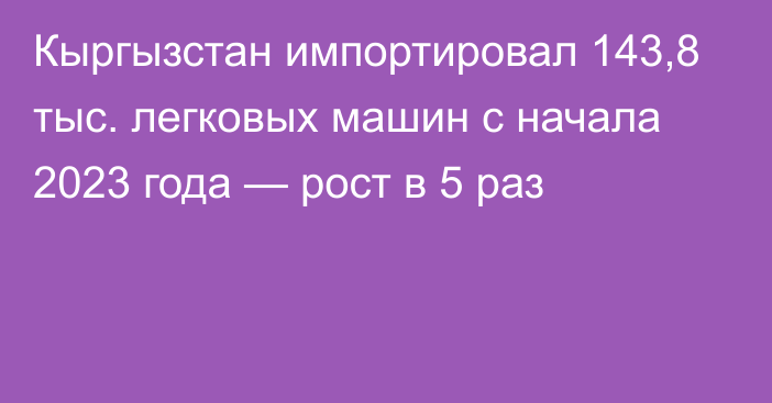 Кыргызстан импортировал 143,8 тыс. легковых машин с начала 2023 года — рост в 5 раз