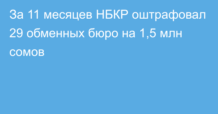 За 11 месяцев НБКР оштрафовал 29 обменных бюро на 1,5 млн сомов