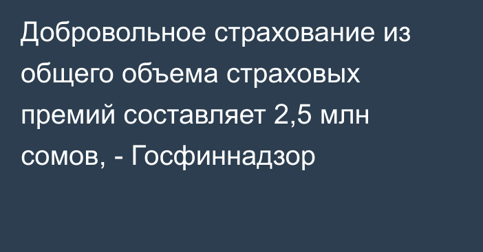 Добровольное страхование из общего объема страховых премий составляет 2,5 млн сомов, - Госфиннадзор