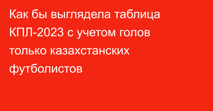 Как бы выглядела таблица КПЛ-2023 с учетом голов только казахстанских футболистов