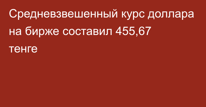 Средневзвешенный курс доллара на бирже составил 455,67 тенге