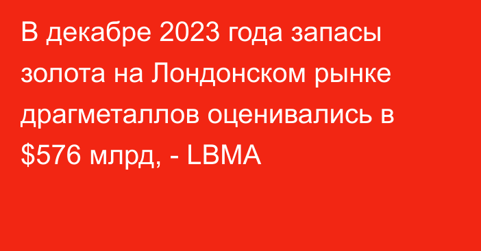 В декабре 2023 года запасы золота на Лондонском рынке драгметаллов оценивались в $576 млрд, - LBMA