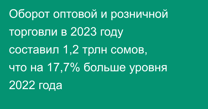 Оборот оптовой и розничной торговли в 2023 году составил 1,2 трлн сомов, что на 17,7% больше уровня 2022 года