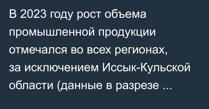 В 2023 году рост объема промышленной продукции отмечался во всех регионах, за исключением Иссык-Кульской области (данные в разрезе областей)