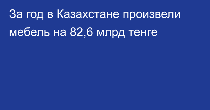 За год в Казахстане произвели мебель на 82,6 млрд тенге