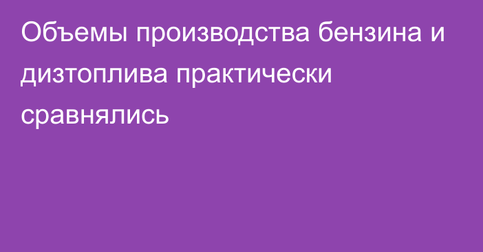 Объемы производства бензина и дизтоплива практически сравнялись