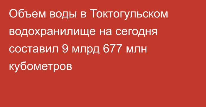 Объем воды в Токтогульском водохранилище на сегодня составил 9 млрд 677 млн кубометров