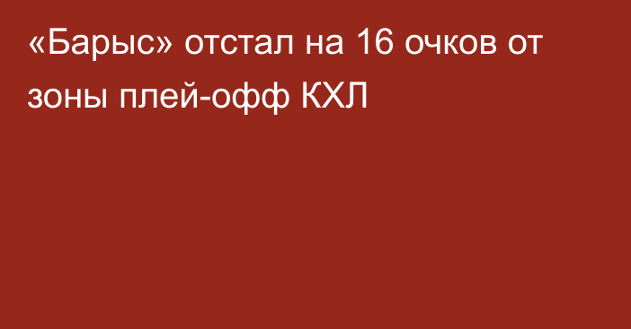 «Барыс» отстал на 16 очков от зоны плей-офф КХЛ