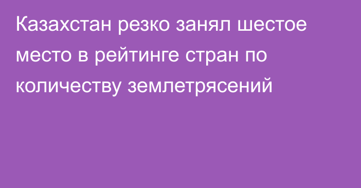 Казахстан резко занял шестое место в рейтинге стран по количеству землетрясений