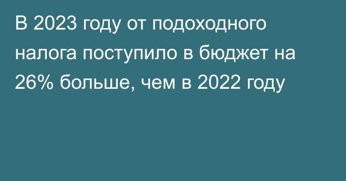 В 2023 году от подоходного налога поступило в бюджет на 26% больше, чем в 2022 году