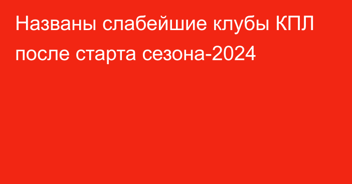 Названы слабейшие клубы КПЛ после старта сезона-2024