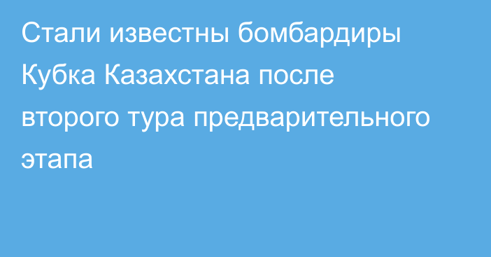 Стали известны бомбардиры Кубка Казахстана после второго тура предварительного этапа