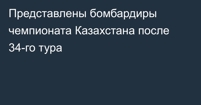 Представлены бомбардиры чемпионата Казахстана после 34-го тура