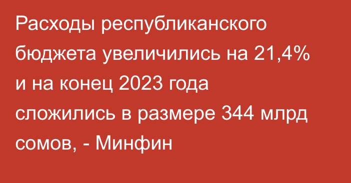 Расходы республиканского бюджета увеличились на 21,4% и на конец 2023 года сложились в размере 344 млрд сомов, - Минфин