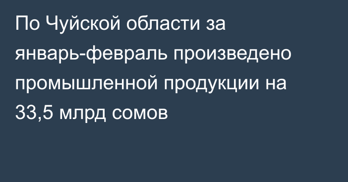 По Чуйской области за январь-февраль произведено промышленной продукции на 33,5 млрд сомов